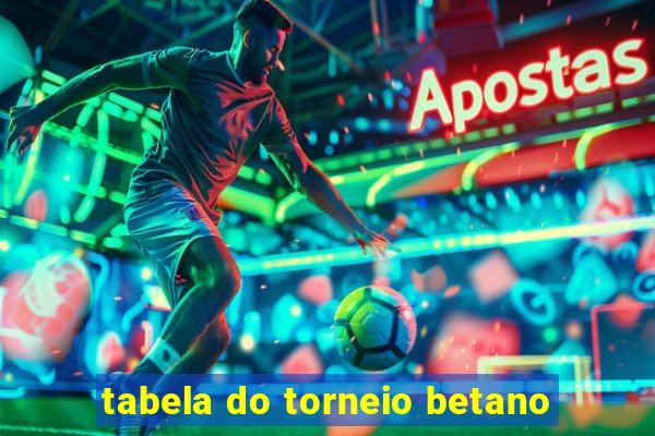 tabela do torneio betano